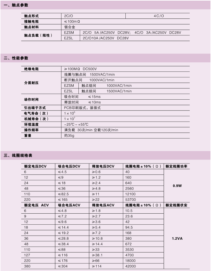 EZSM、EZSL系列測試按鈕繼電器